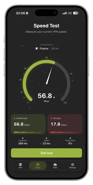 Порівнюйте протоколи на одному сервері за допомогою Speed Test.