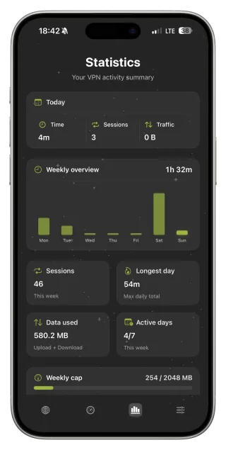 Die App zeigt das Wochenvolumen und den nächsten Reset.