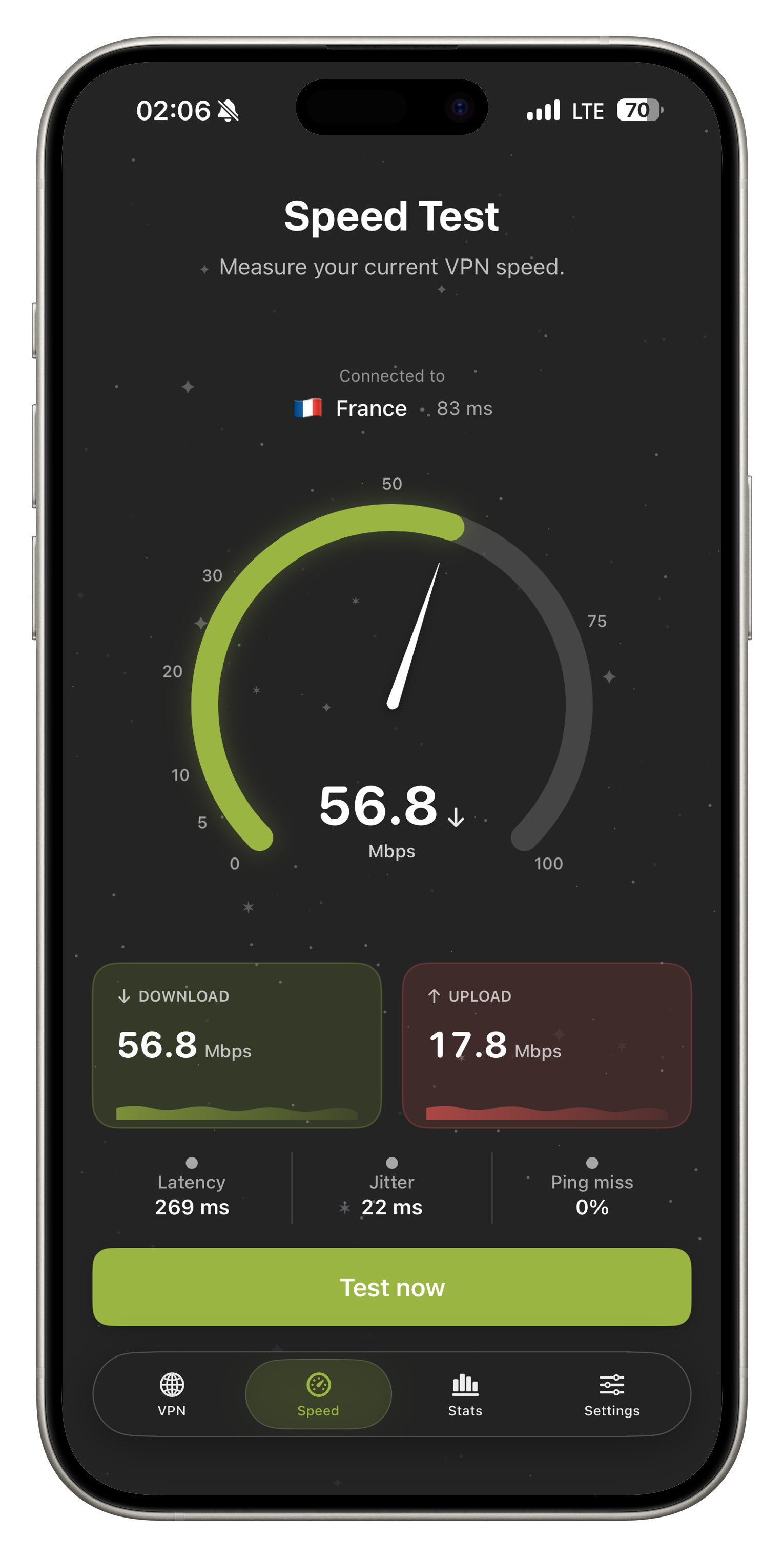 FollowNet VPN — Speed Test